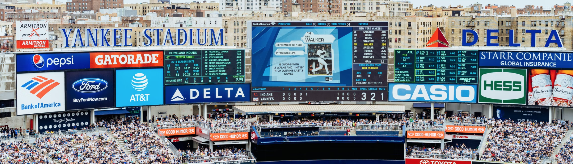 New York Yankees Colors and Logo: A History and Color Codes — The Sporting  Blog