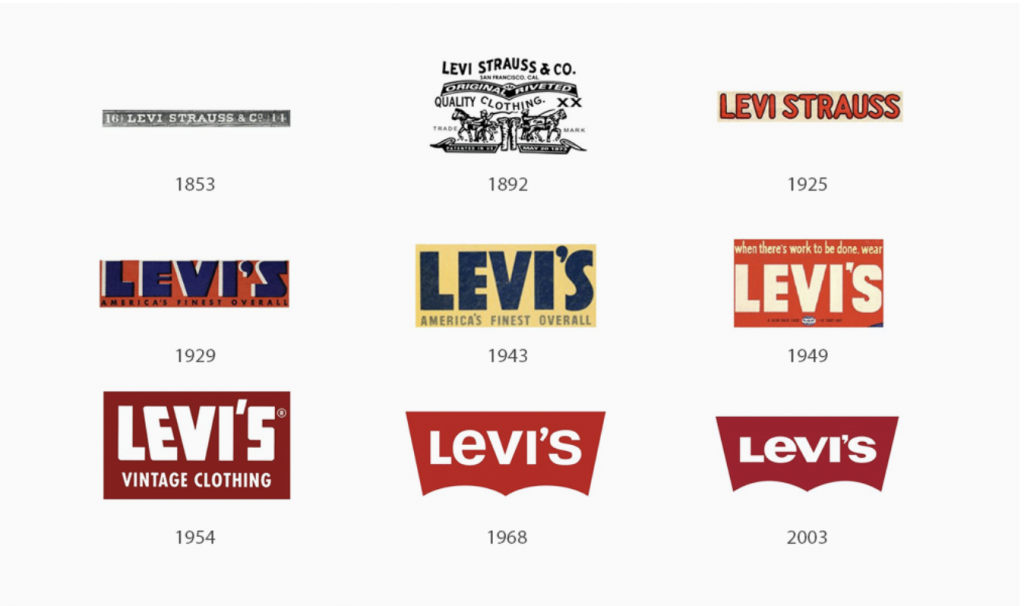 Levi's logo though the years